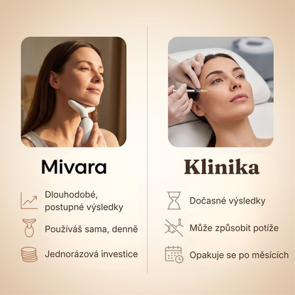 MIVARA™ 3-v-1 EMS lifting přístroj na obličej a krk