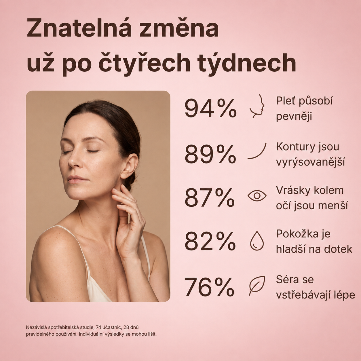 MIVARA™ 3-v-1 EMS lifting přístroj na obličej a krk