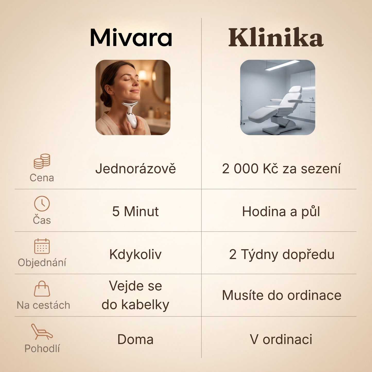 MIVARA™ 3-v-1 EMS lifting přístroj na obličej a krk